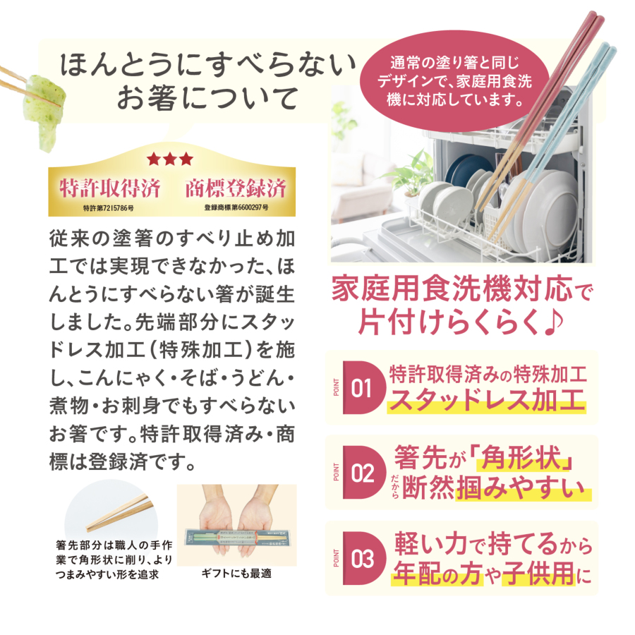 �A�C�e���f�B�e�[��